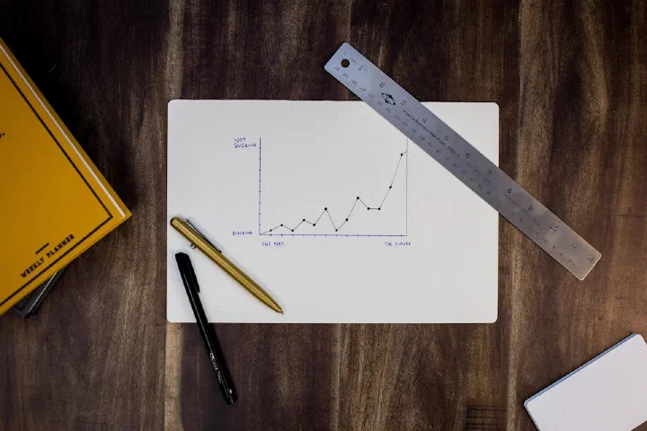 A hand-drawn line chart climbing in uneven steps from &ldquo;sucking&rdquo; to &ldquo;not sucking,&rdquo; labeled the past and the future